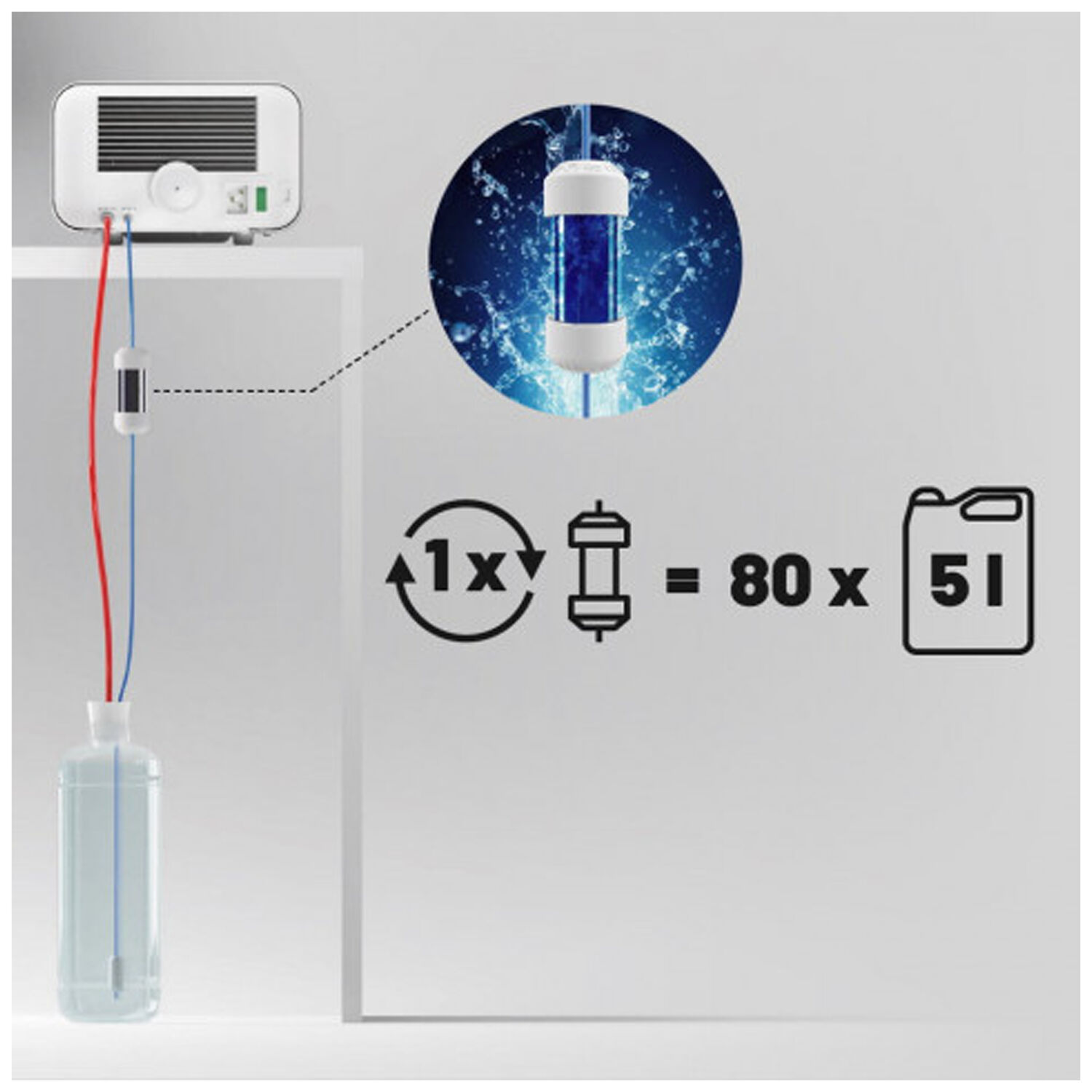 Enbio Magic Filter avec réservoir d'eau Enbio Magic Filter avec eau bleue, mur blanc et réservoir d'eau