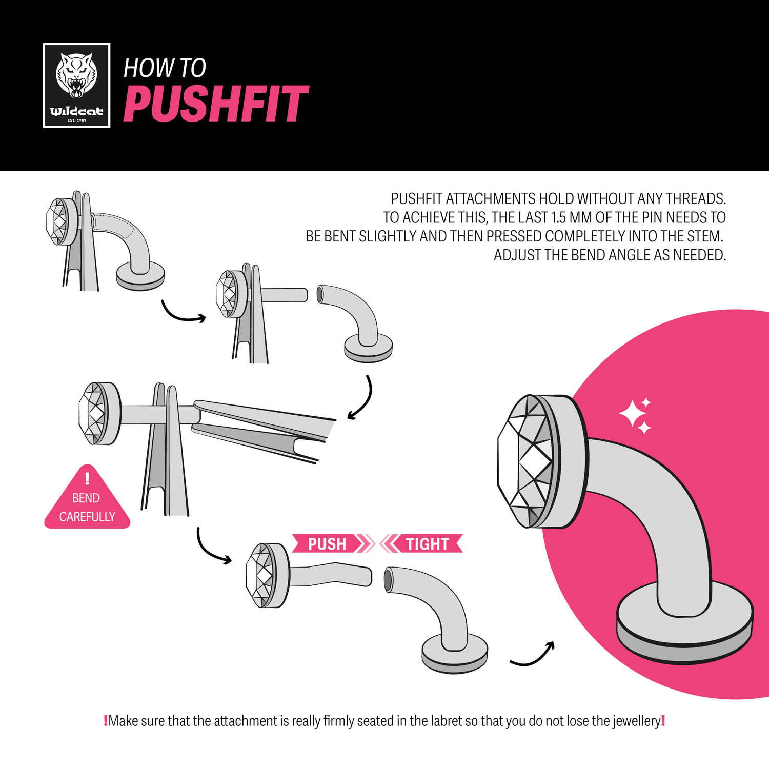 Guide pour Labret Courbé en Titane Push Fit Guide étape par étape de la méthode Push Fit pour piercings labret